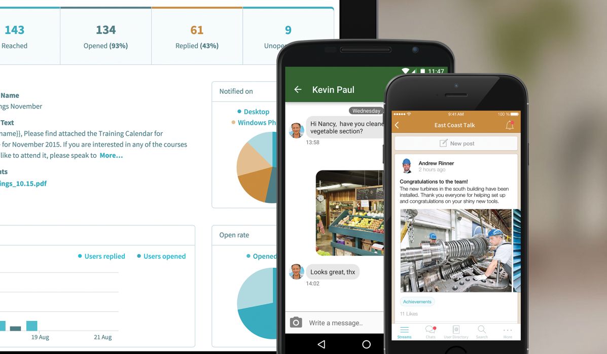 Beekeeper platform