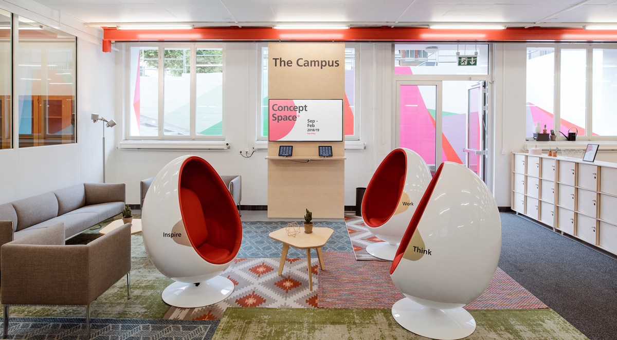 HSW FR Concept Space