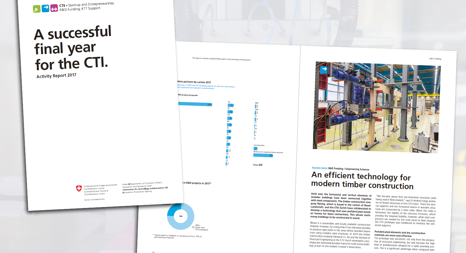 CTI Annual Report 2018 CTI Annual Report 2018