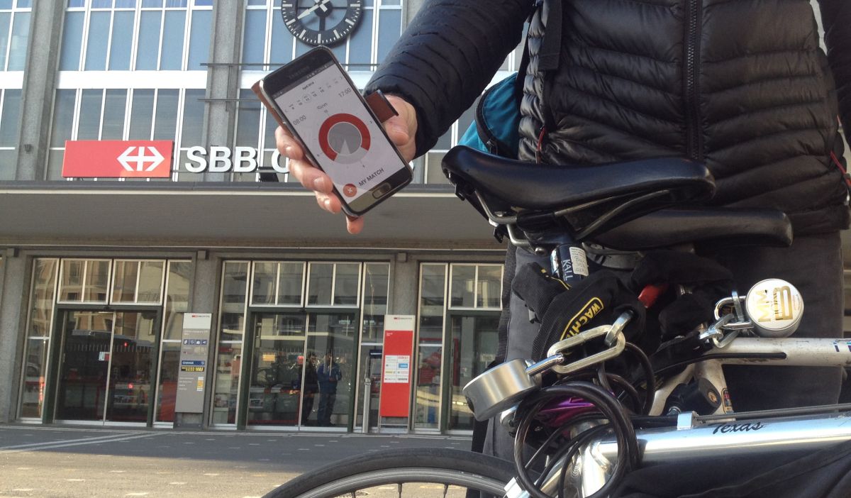 Matchmybike Matchmybike
