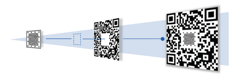 Scantrust Scantrust